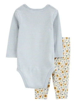 Conjunto Casaco Azul Sherpa - CARTER´S - loja online