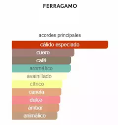 Set Ferragamo Signature “VH” - comprar en línea