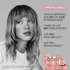 Kérastase Chroma Absolu Fondant Cica - Condicionador 200ml - Gel Cosméticos