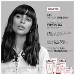 Kérastase Genesis Bain-Hydra Fortifiant - Shampoo 250ml na internet