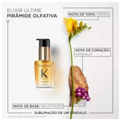 ELIXIR ULTIME L‘HUILE KERASTASE 30ML - Gel Cosméticos