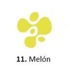 Pintura chalk eterna x 200ml Melon