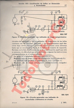 Manual reparación generador y arranque Ford v8 1933 a 1947 en internet