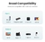 Cable Hdmi A Hdmi 4k 3d V2.0 1.5 Metros Ps4 Ps3 Tv Pc / Ugreen (SKU 60820)