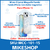 Funda Crystal Magsafe Para iPhone 15 / Pro / Max / Plus Mike - buy online