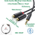 Cable Audio Jack 3.5mm Macho A 2 Rca Hembra / Ugreen 1(SKU 0547) - comprar online