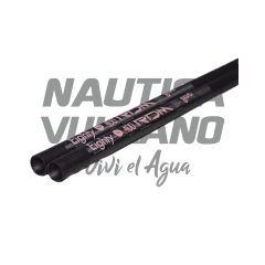 Goya 80% RDM 22/23 - desde USD500.