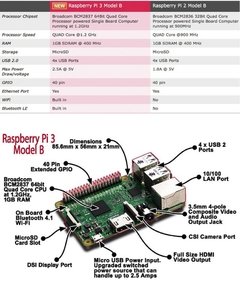 Raspberry Pi 3 Modelo B en Caja Original Element 14 - comprar online