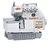 Overlock 3 Hilos SUNSURE Motor Incorporado