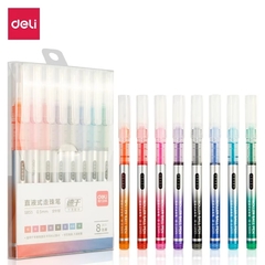 Caneta gel