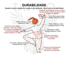 Tatuagem temporária realista frases eu te amo love tatoo impermeavel 1 cartela 10x6cm duração ate 7 dias sku e06 na internet