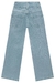 Wide leg jeans com rasgos na internet