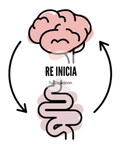 REINICIA TU DIGESTIÓN