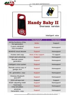Handy Baby 2 Español Nuevo Original Actualizable Con Maletin Entrega Inmediata En Stock en internet