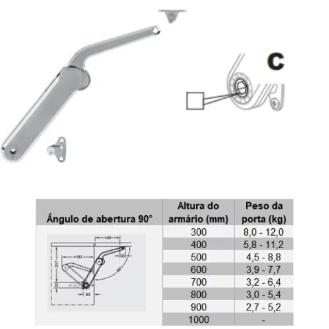 Articulador MAXI Häfele Modelo A, B, C ou D + Brinde - Listone Ferragens e Madeiras