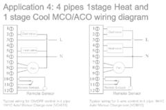 T6861V2WB-2 TERMOSTATO DIGITAL HONEYWELL, DUPLO ESTAGIO, 220V, ON OFF, HORIZONTAL, DISPLAY AZUL - RSA SENSORS