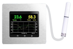 RSA-UTETU | RSA SENSORS | Unidade Transmissor de Exibição de Temperatura Umidade de Montagem Embutida - comprar online