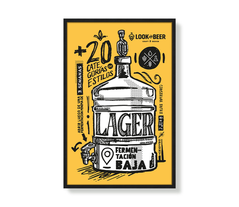 Cuadro: Lager