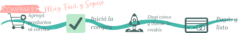 Banner de la categoría Blusas y Remeras
