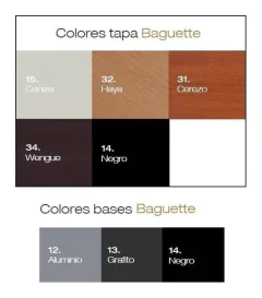 Escritorio Piani 18 160x70 Cm Melamina - Veró Amoblamientos