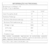 Supra Ômega 33 EPA / 22 DHA 90 cáps - Global Suplementos - comprar online