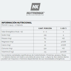 Nutremax Pro Salts Cápsulas de Electrolitos - tienda online