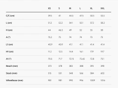 WILIER GARDA RIVAL AXS E1 QUARQ - Concepto Bike Store