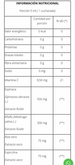 Pack X3 Clorofila Con Magnesio Natier Elimina Toxinas 500ml - comprar online