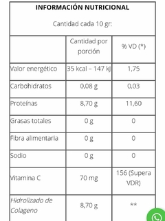 Colágeno Péptidos Hidrolizado Marino En Polvo Natier 250grs - comprar online