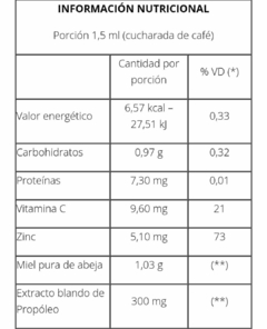 Propóleo Premium Noble Apicultor Antibiótico Natural 125ml - comprar online
