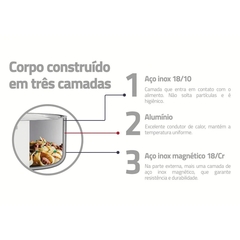 Sarten Grano Tramontina 30cm-5,6 Lts Acero Inoxidable en internet