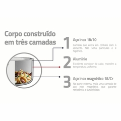 WOK TRAMONTINA GRANO 28CM 3,4l Acero Inoxidable - comprar online