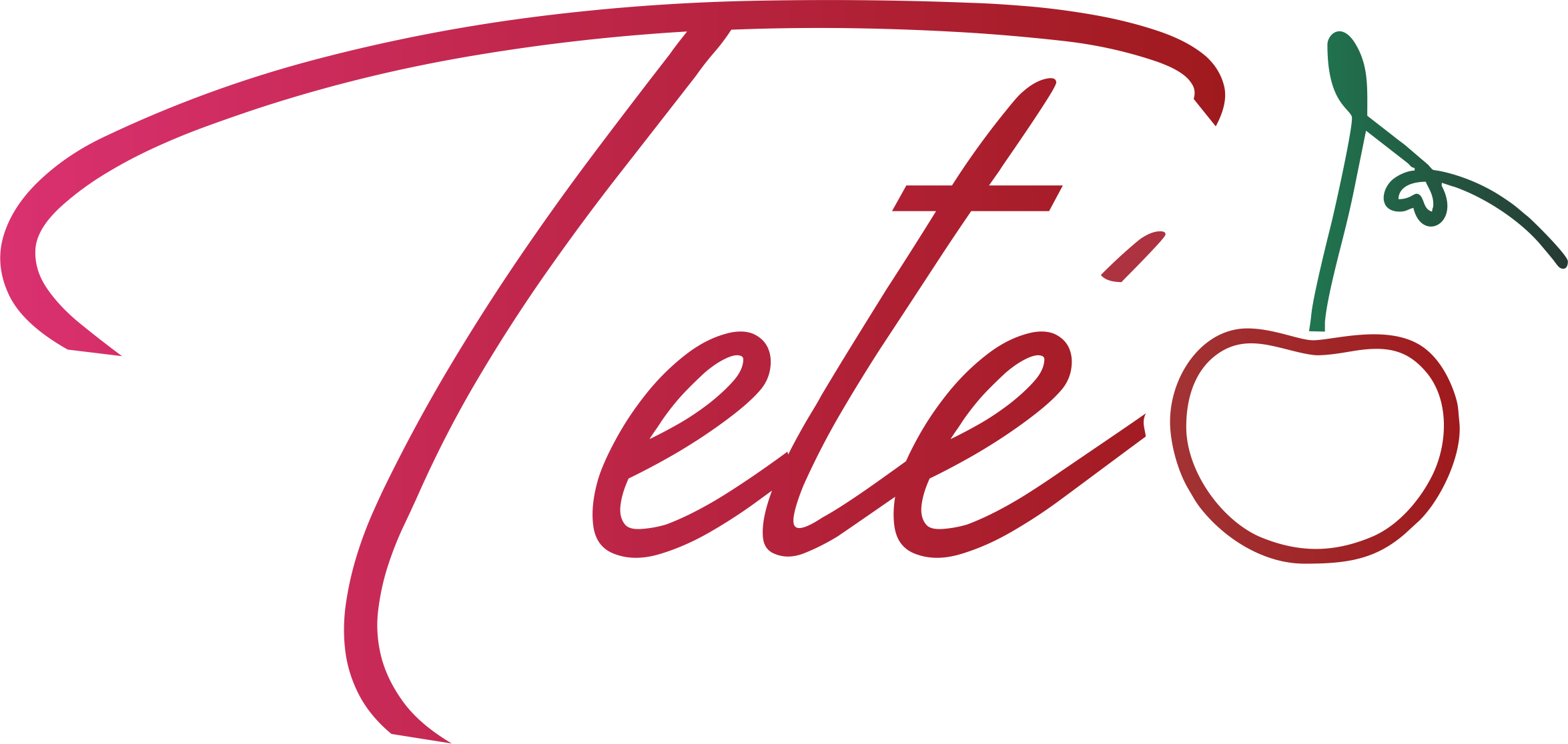 Loja Teté