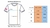 Camiseta Regata Bandeira Brasil MASCULINA Vertical - Alemark