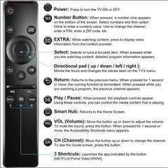 control smart tv samsung QLED - ONE REMOTE - tecno remates