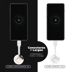 Cabo Gshield Dual Shock USB C para Tipo C 1,2M Branco na internet
