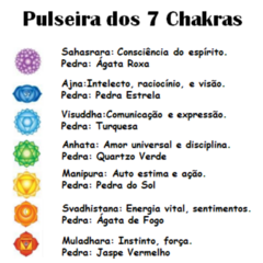 Pulseira Coleção 7 Chakras - Vulcânica na internet