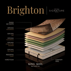 King Koil - Colchón BRIGHTON pana gris - Resortes Pocket - tienda online
