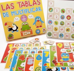 LAS TABLAS DE MULTIPLICAR