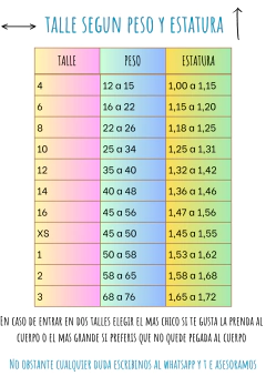 Enterito combinado talle 12 - Zona Aire