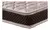 Colchon Cannon Exclusive Pillow Top Espuma 160x200x29 - muebles mitre