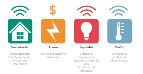 TOMA WIFI