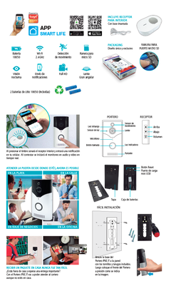 Portero visor 1Nº Smart WiFi - comprar online