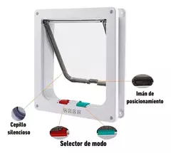 PUERTA PERRO/GATO CHICA PREMIUM 4 POSICIONES - pets