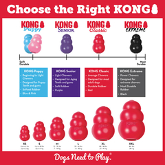 Kong Classic Extragrande en internet