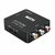 Convertidor RCA a HDMI