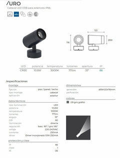 URO - comprar online