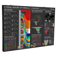 Portallaves Formula 1 Varios 13 - comprar online