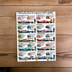 Portallaves Formula 1 Varios 15 en internet