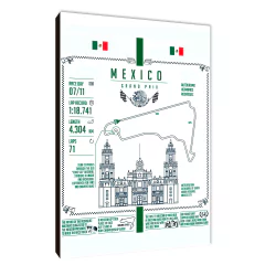 Circuitos 33